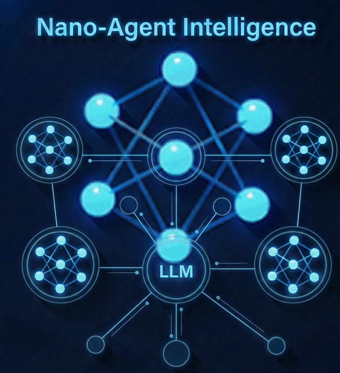 Agentic Observability and Node Cluster Reasoning Diagram